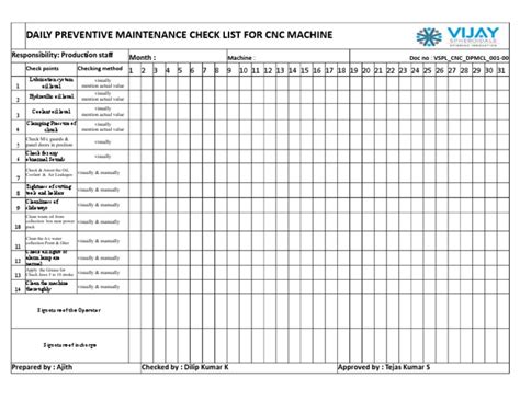 cnc machine operator daily checklist pdf|haas preventive maintenance checklist PDF.